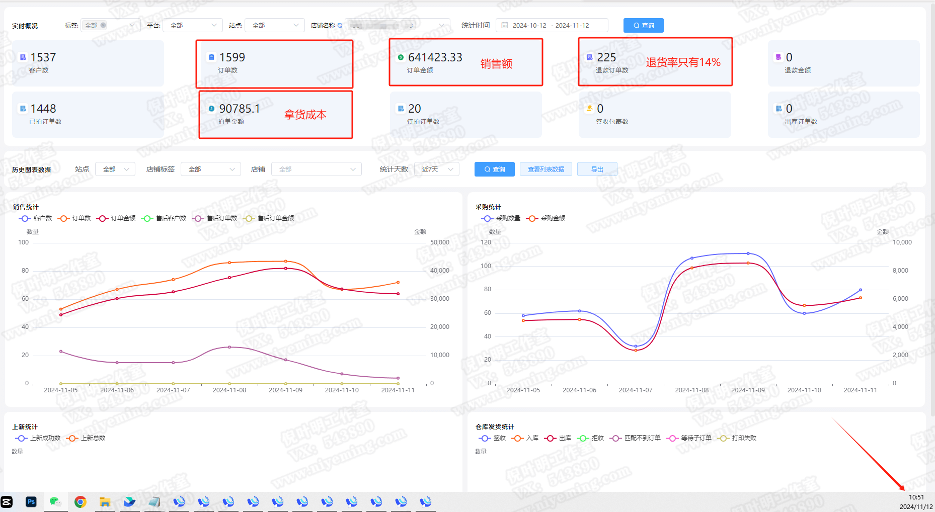 tiktok如何赚钱，海外抖音tiktok店铺赚钱项目